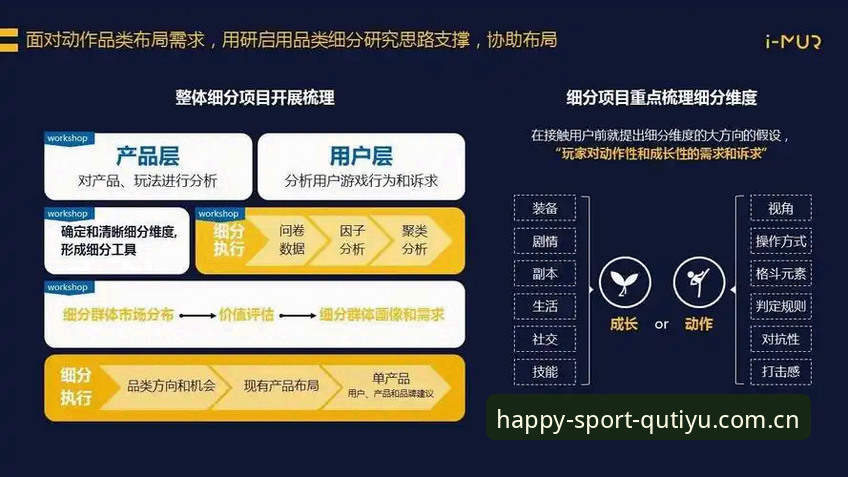 揭秘趣体育app官方下载背后的技术革新：一款手机体育软件的进化之路
